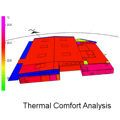 Thermal-Comforts